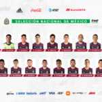 Revelan lista de convocados al Tricolor para la Copa Oro 2021.